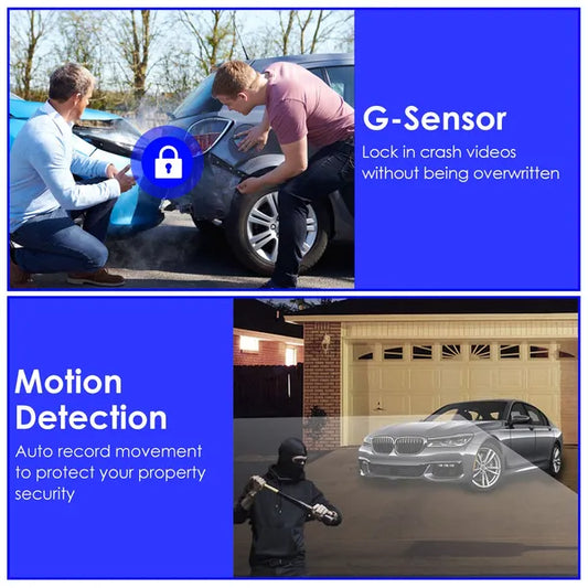 1080P FUD 3 Channel WiFi Dash Cam 170Β° Wide Angle